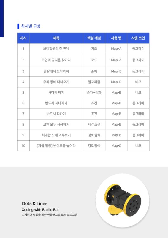브레일봇 Dots & Lines 수업가이드 이미지 2