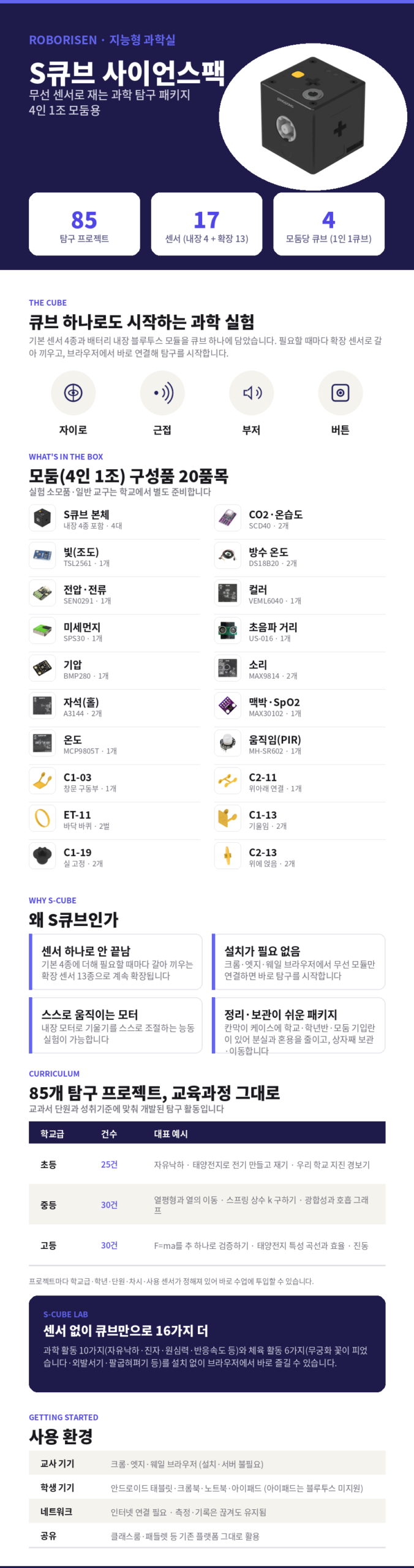 S큐브 사이언스팩 상세정보