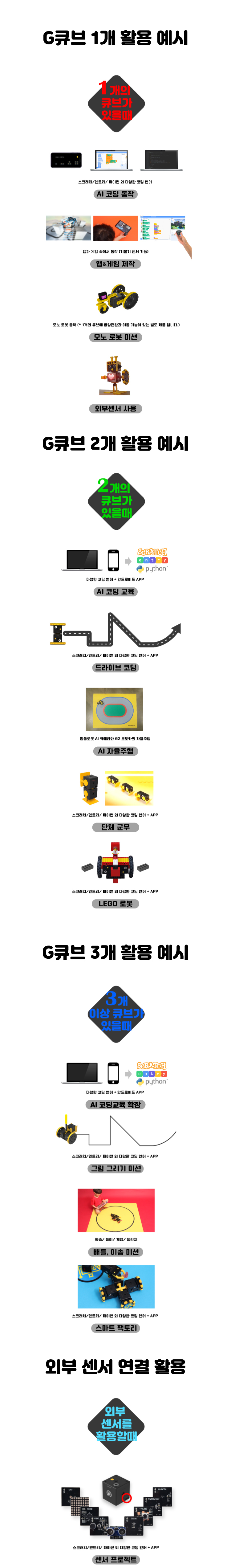 핑퐁로봇 에듀 마스터 (G큐브 4개 포함) 상세이미지 4